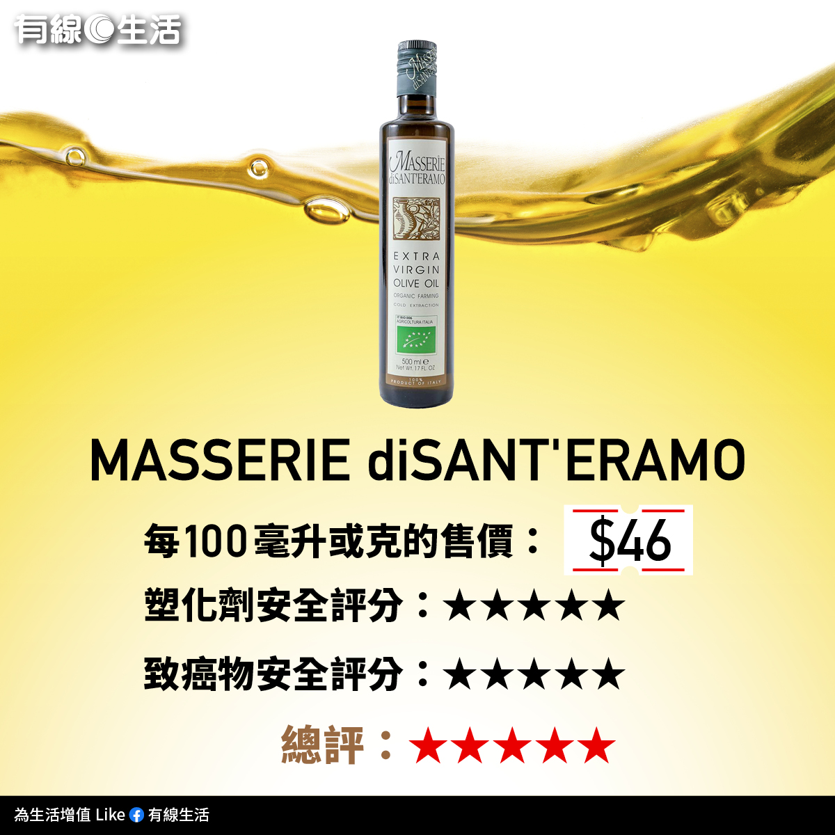 1200X1200_生活-油消委會_OG正方圖3