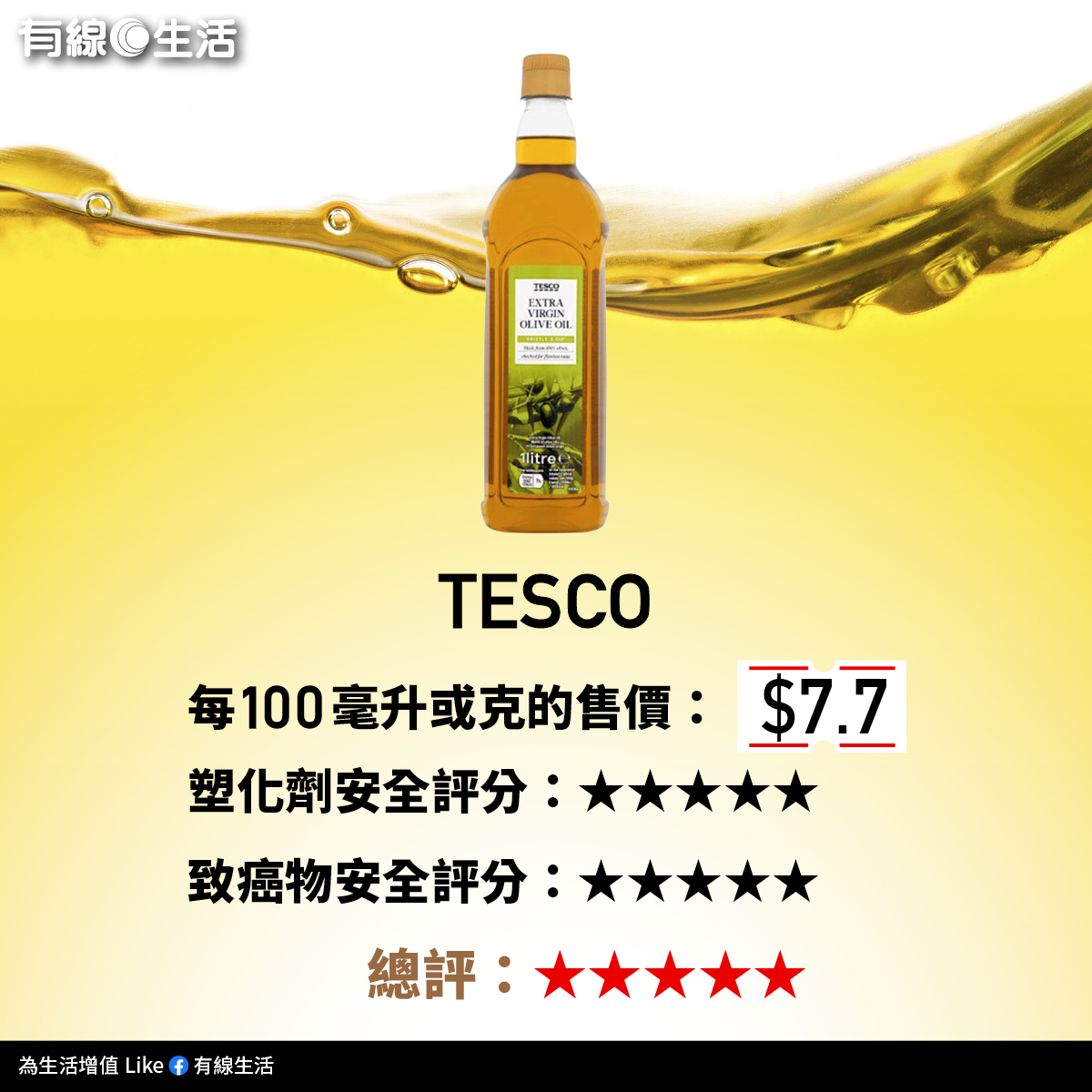 1200X1200_生活-油消委會_OG正方圖2