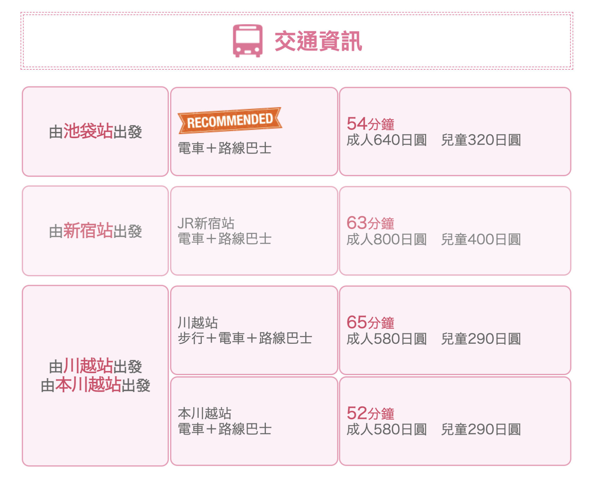 三井 OUTLET PARK 入間2日本東京Outlet｜6大Outlet掃貨攻略　品牌＋交通懶人包　幕張／木更津／御殿場