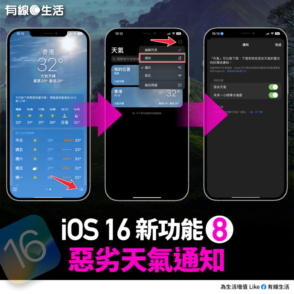 【新功能8】惡劣天氣通知（有線生活製圖）