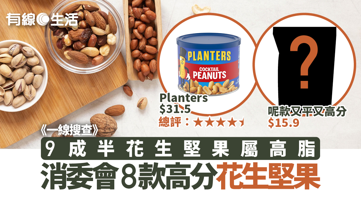 一線搜查｜消委會8款高分花生、杏仁、開心果一款$15.9買到報告揭9成半