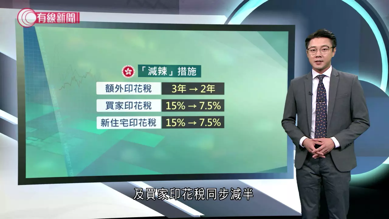 減辣彙整- 有線寬頻i-CABLE