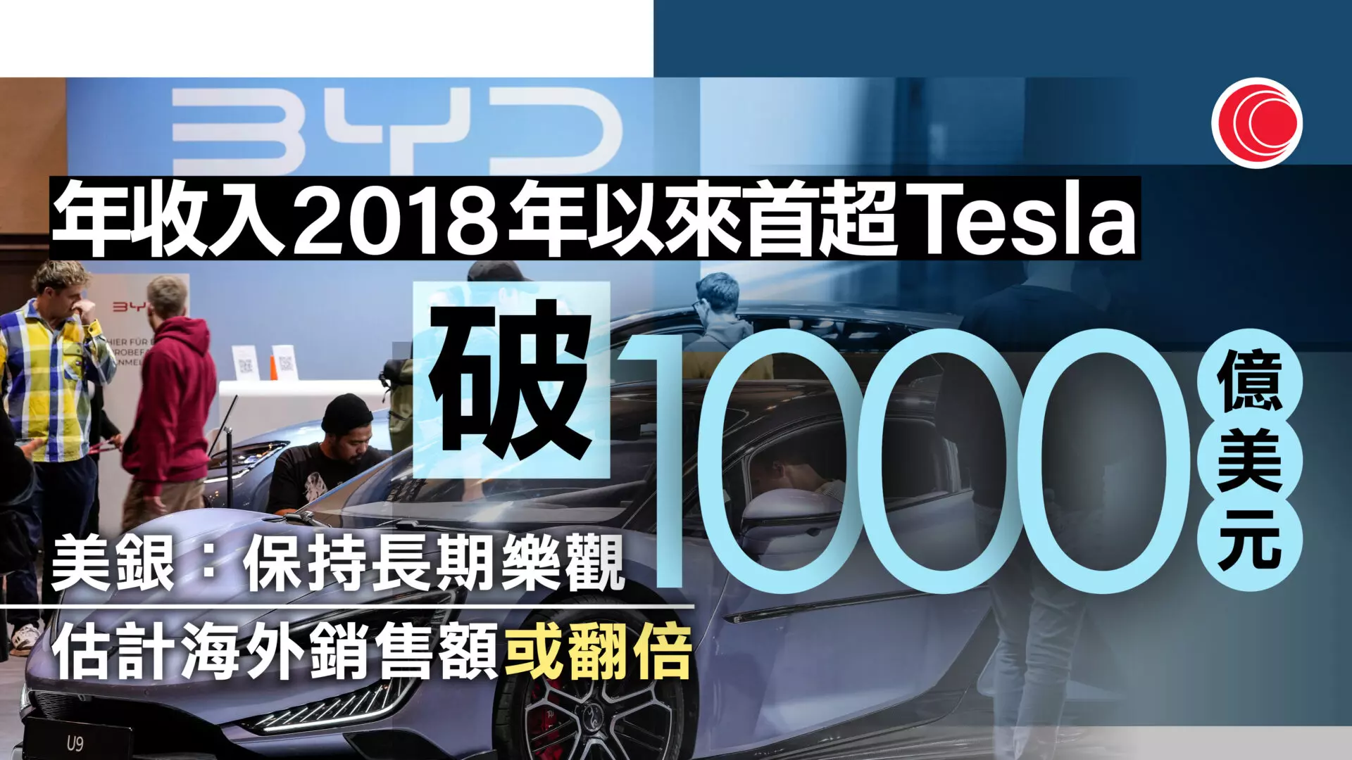 比亞迪收入超Tesla 擬用不多於600億元買投資產品大行看好前景- 有線寬頻i-CABLE