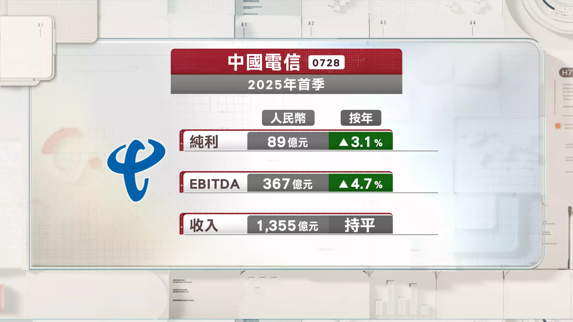 頁面1522 – 有線寬頻i-CABLE