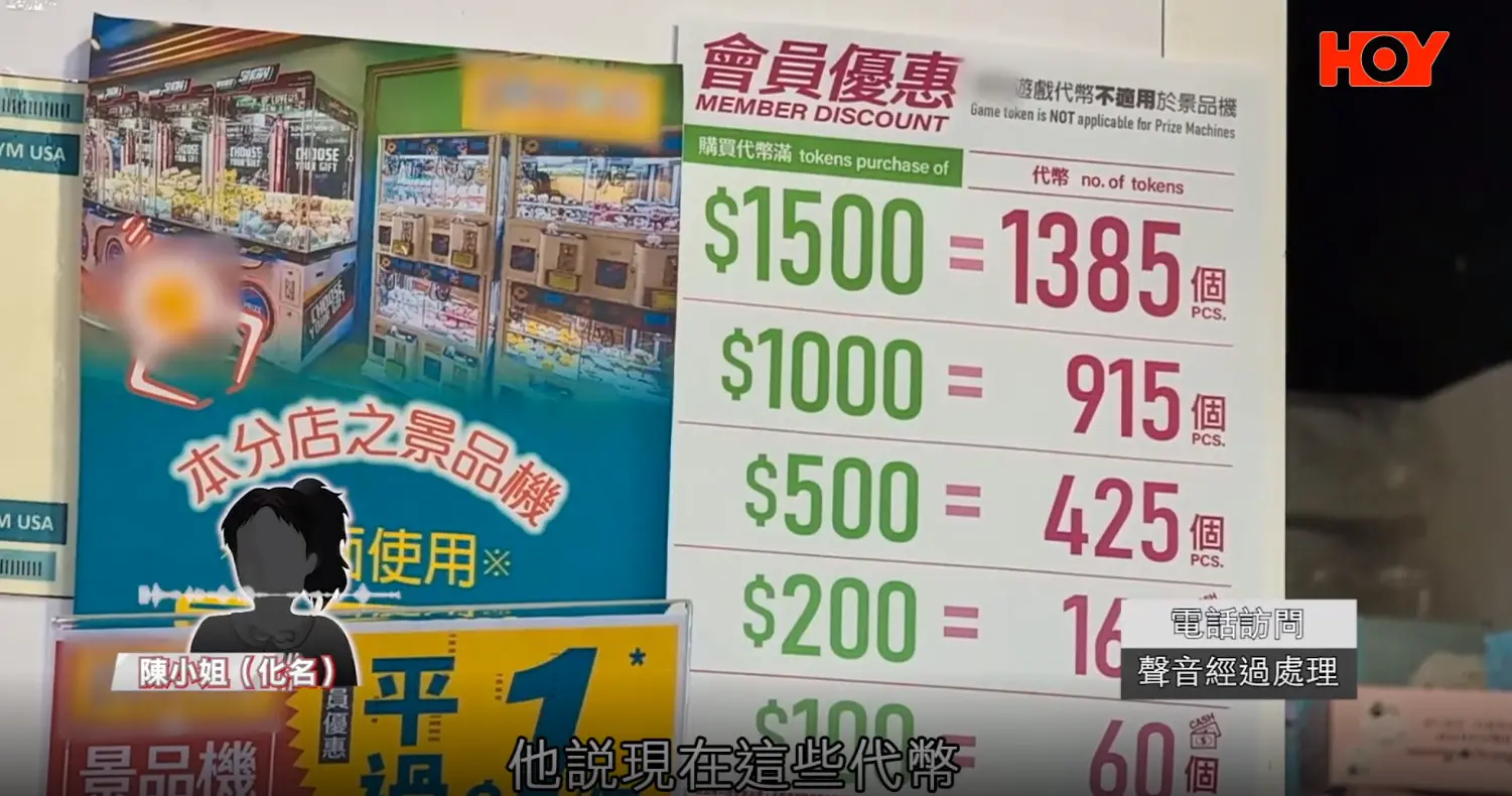 一線搜查｜夾公仔機每局貴過$5疑違規遊樂場突推「景品幣」1換1 市民怒批蝕半價- 有線寬頻i-CABLE