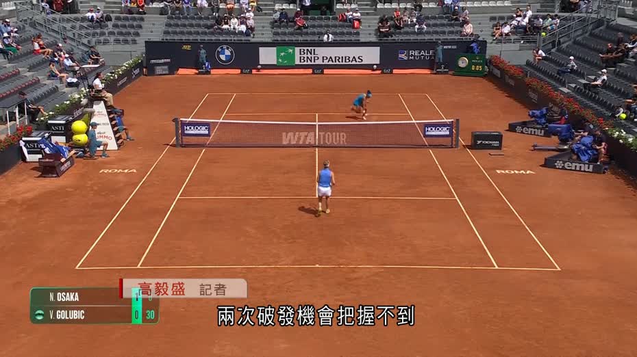 羅馬網球精英賽｜大坂直美反勝7比5晉級　施維雅迪盤數贏2比0過關
