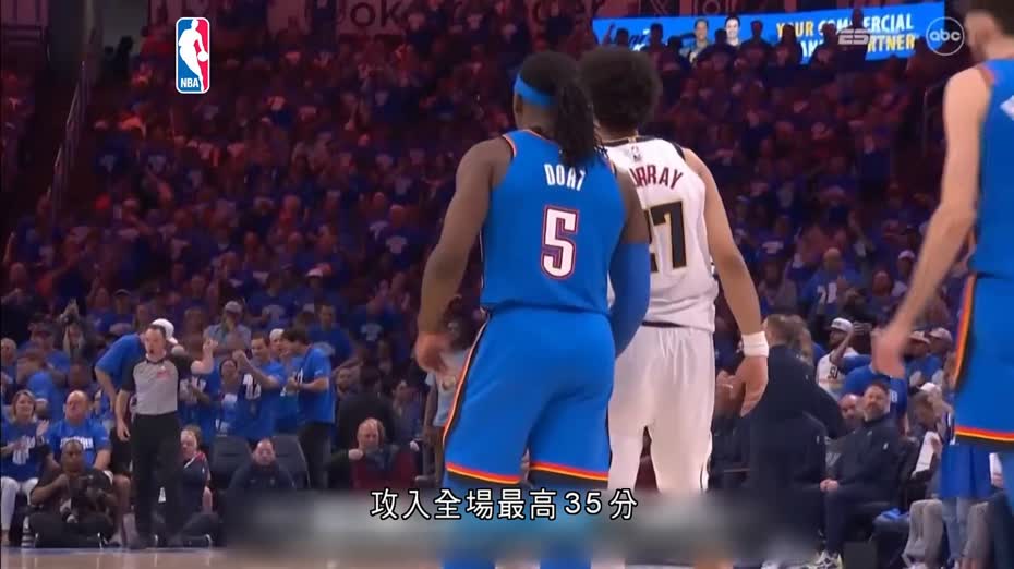 NBA季後賽｜雷霆主場32分大勝金塊　場數4比3晉級西岸決賽