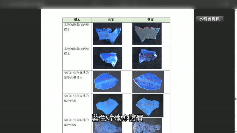 皇后山邨瀝青｜水務署證實藍色沉積物源頭　來自邨外供水喉管閘掣