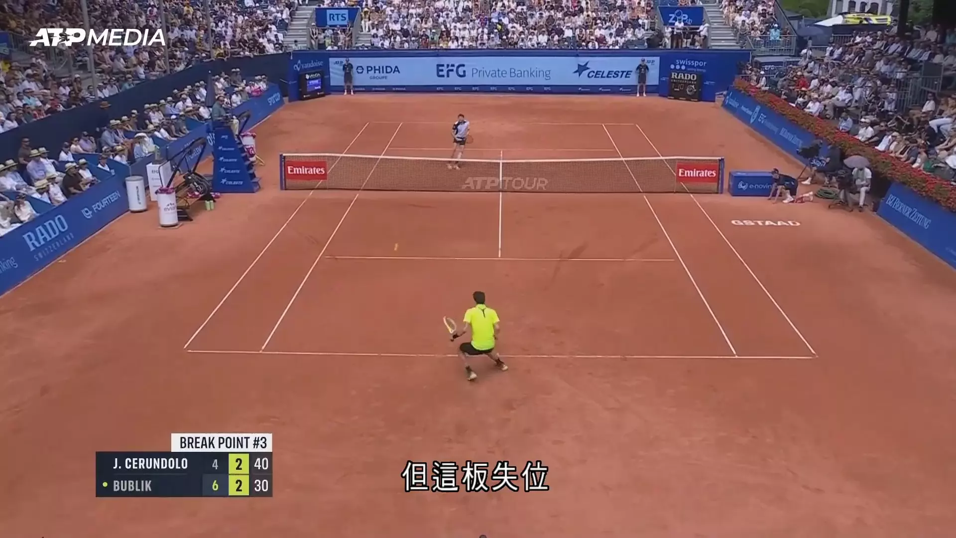 瑞士網球公開賽畢布歷奪冠- 有線寬頻i-CABLE