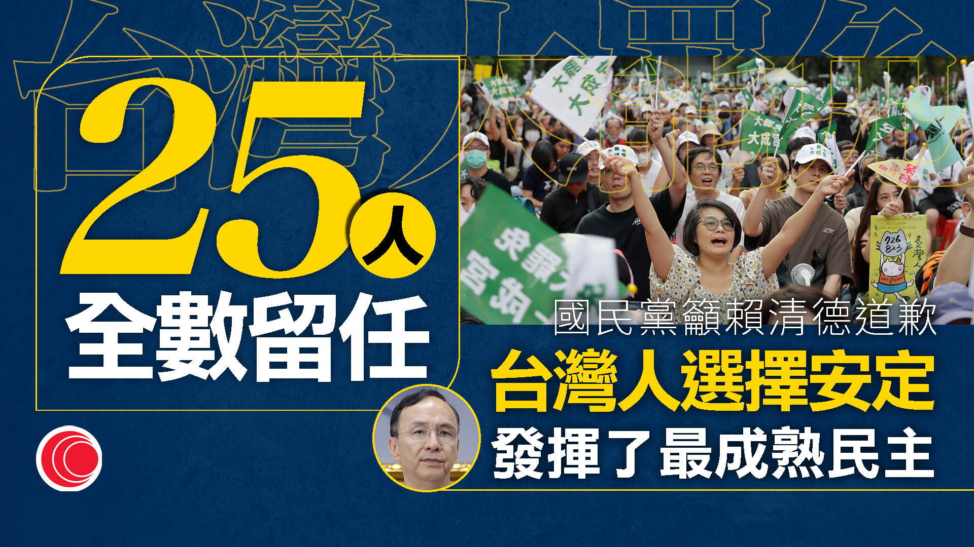 台大罷免首輪投票全數不通過　國民黨24立委全留任