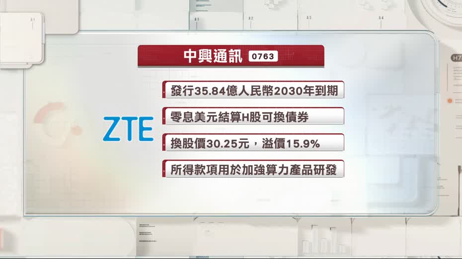中興發行35.84億人民幣H股可轉換債券