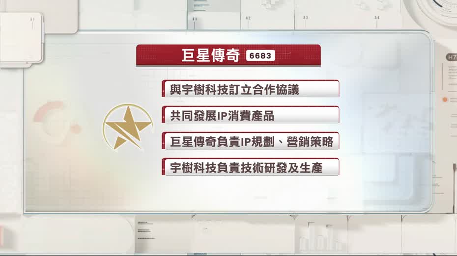 巨星傳奇與宇樹科技合作發展IP消費品