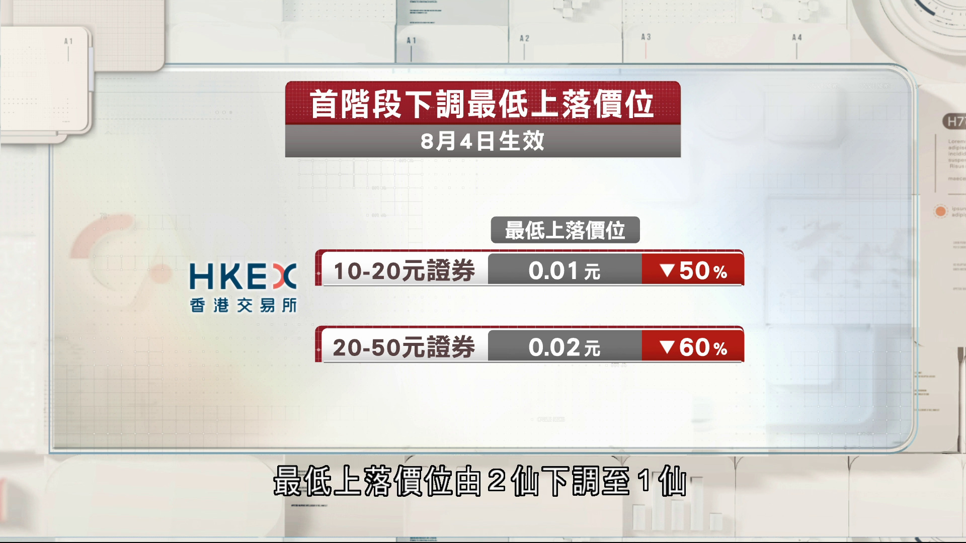 港交所實施首階段收窄港股買賣差價