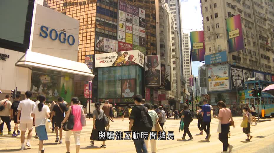 城大調查：港人因詐騙損失金額比例較內地、台灣高