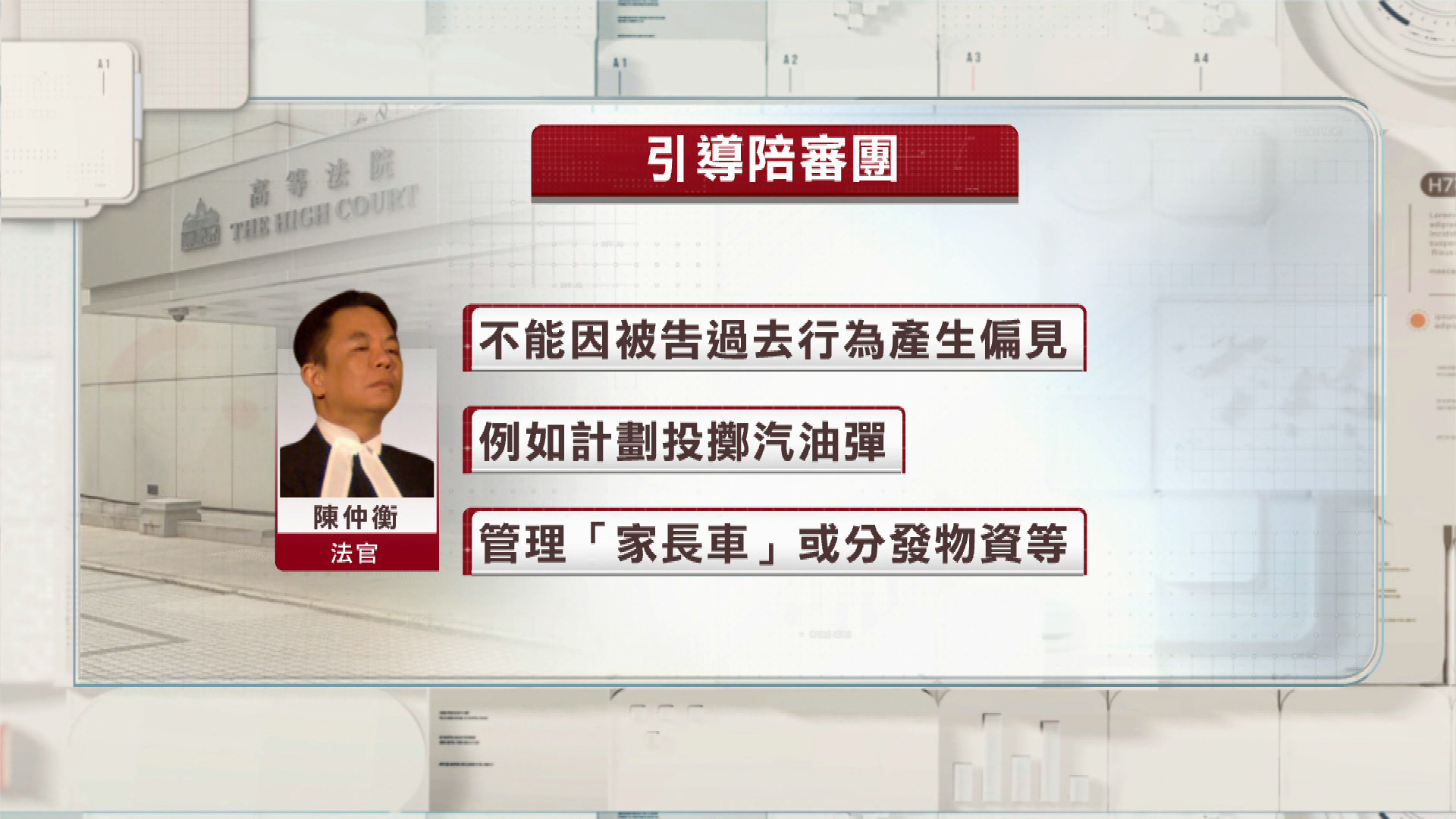 口岸爆炸案｜法官開始引導陪審團　提醒勿因2019年社會事件被情緒影響判斷