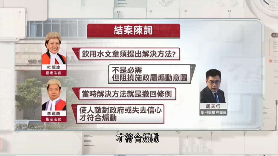 黎智英案｜控方指黎智英持續請求制裁以達至個人目的