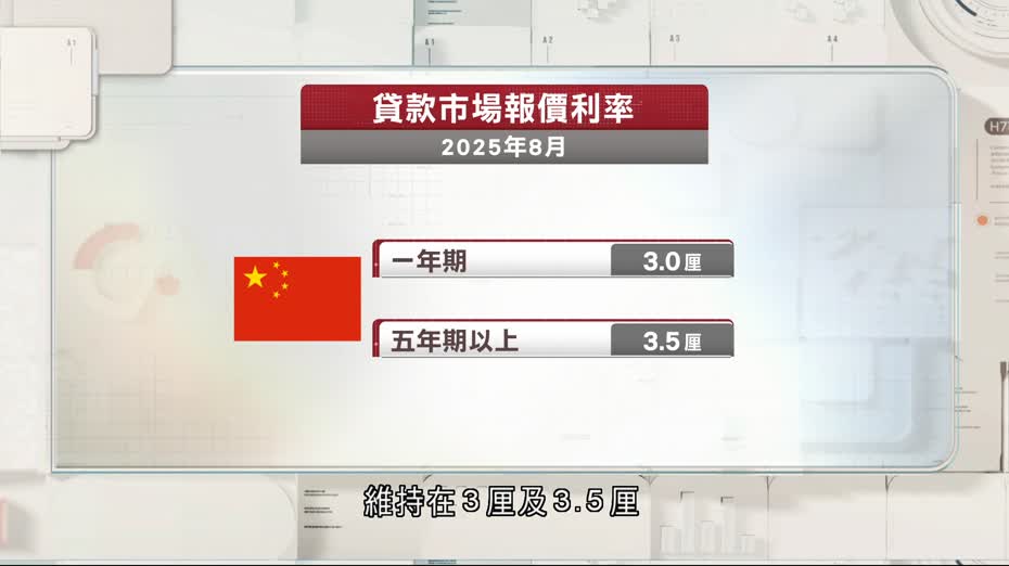 8月內地LPR維持不變