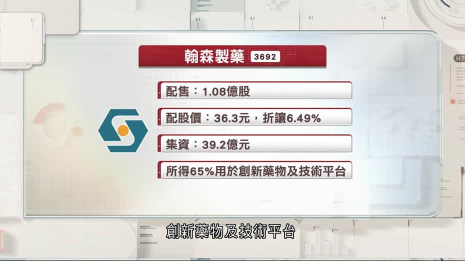 翰森製藥折讓約6.5%配股集資近40億元