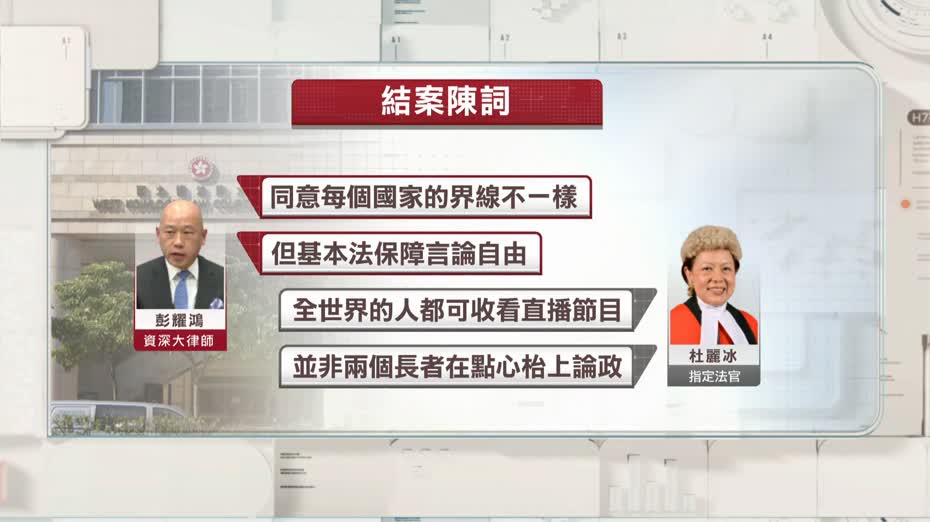 黎智英案｜辯方：控方過度解讀意見成請求制裁　法官：言論自由非絕對