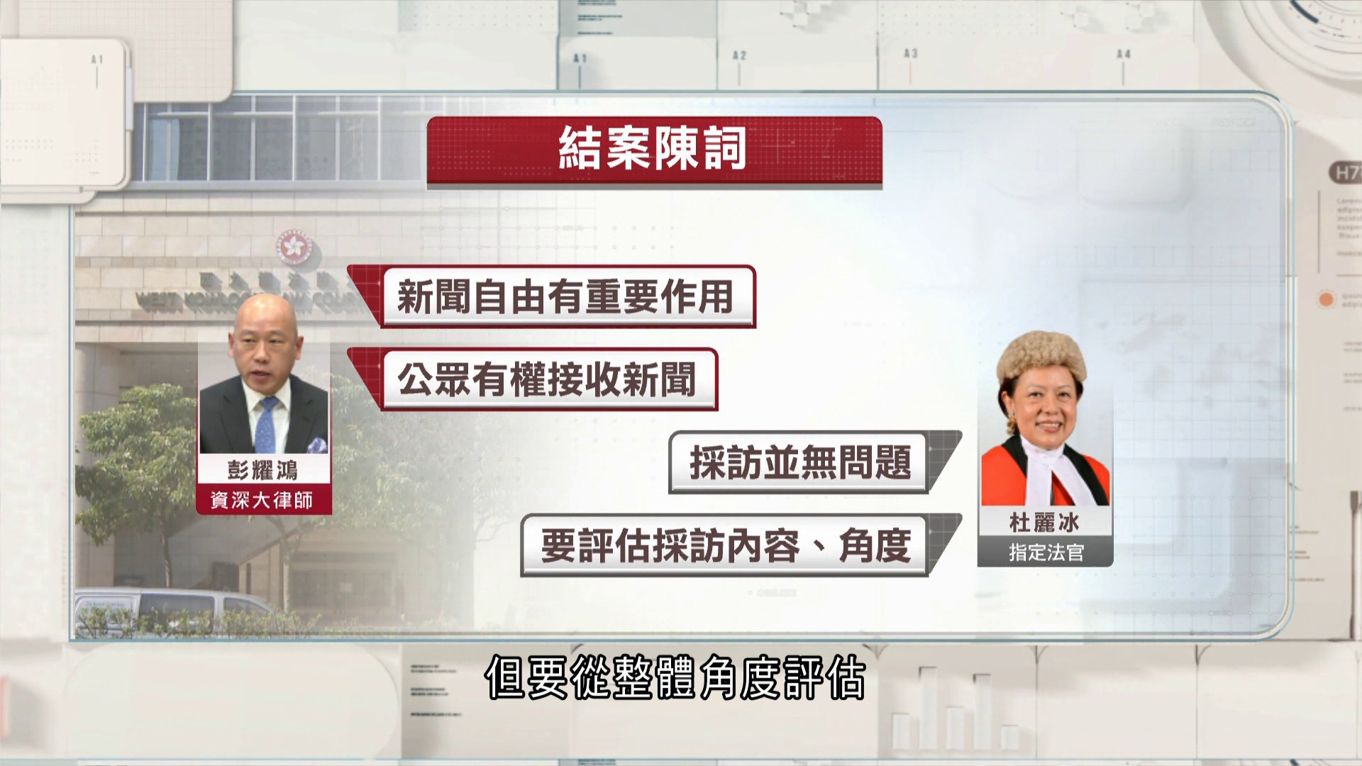 黎智英案｜辯方：構成煽動的元素須達嚴重損害　法官：言論自由非絕對