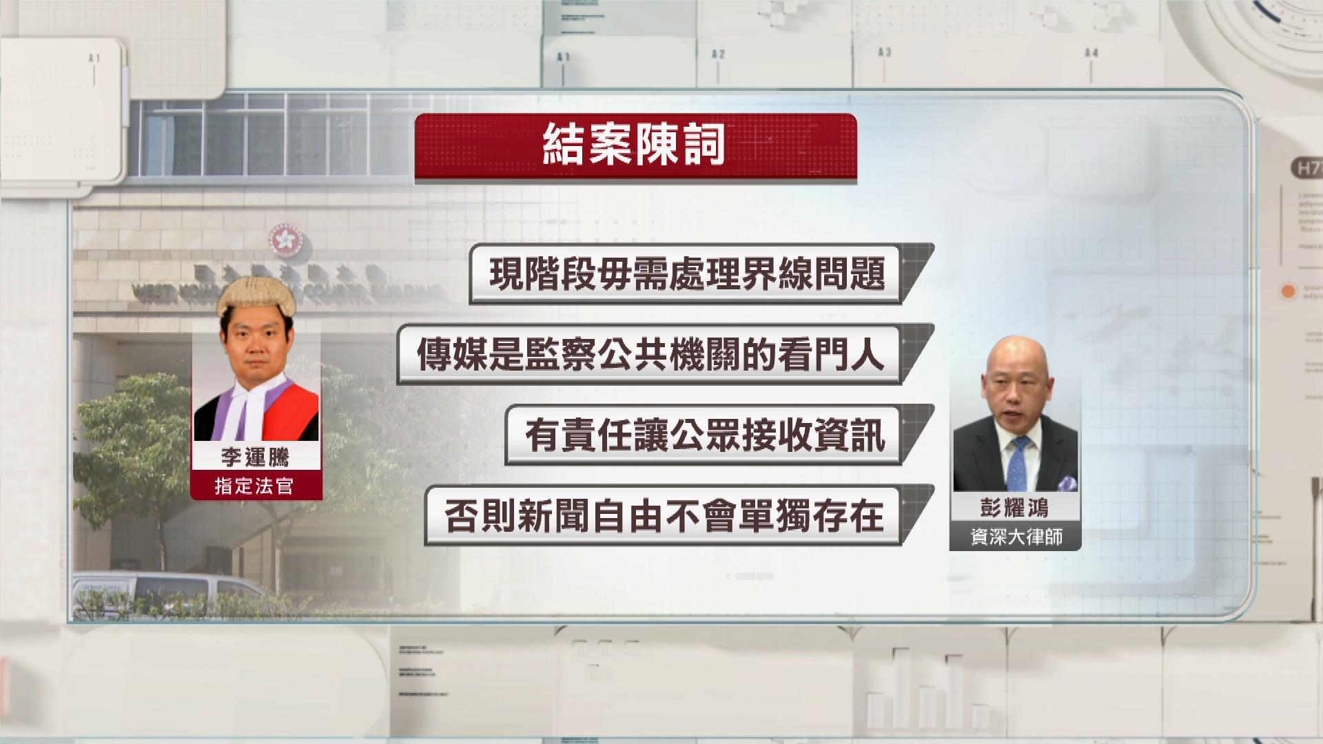 黎智英案｜辯方：傳媒應比普通人享有更大程度的自由　法官：應該如何劃界線