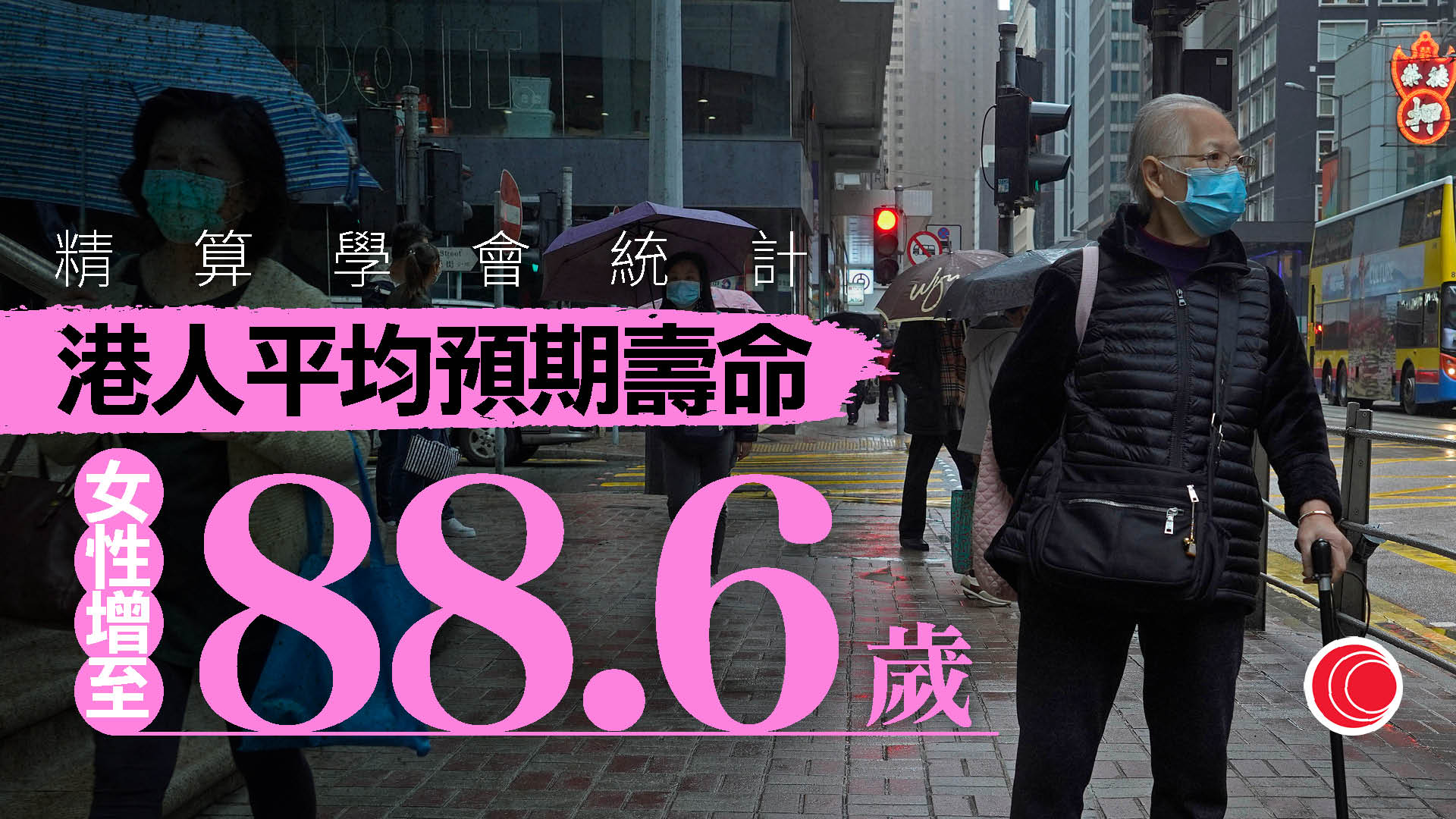 有統計指香港平均預期壽命上升　男女分別超過84歲、88歲
