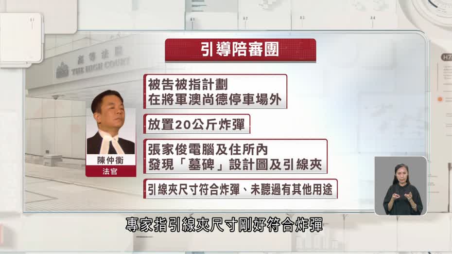 口岸爆炸案｜法官總結檢驗化學品專家證供　囑考慮各證物組合後可能發生的情況