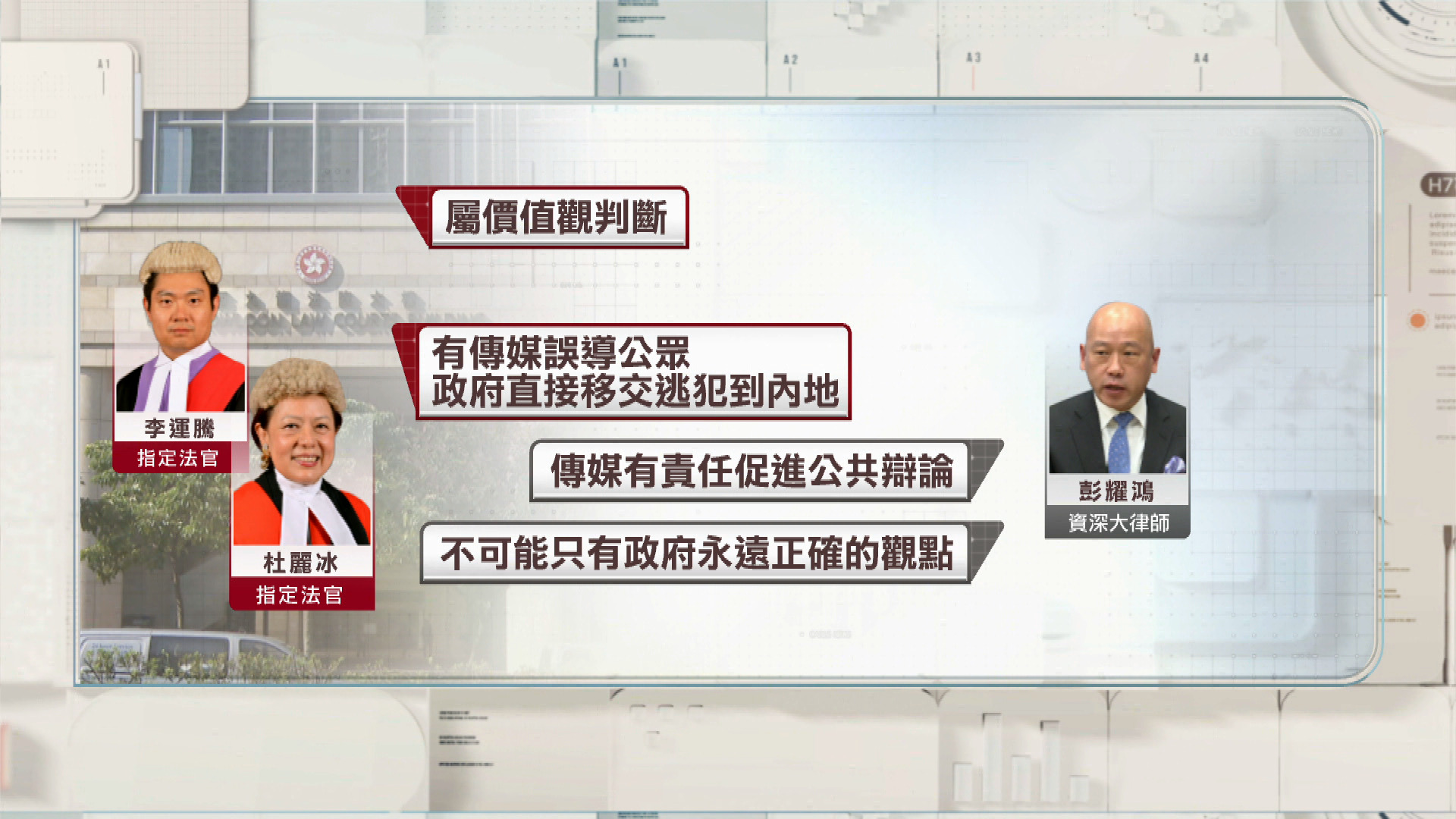黎智英案｜辯方：涉案文章反映政府誤推逃犯條例不涉煽動　法官：屬價值觀判斷