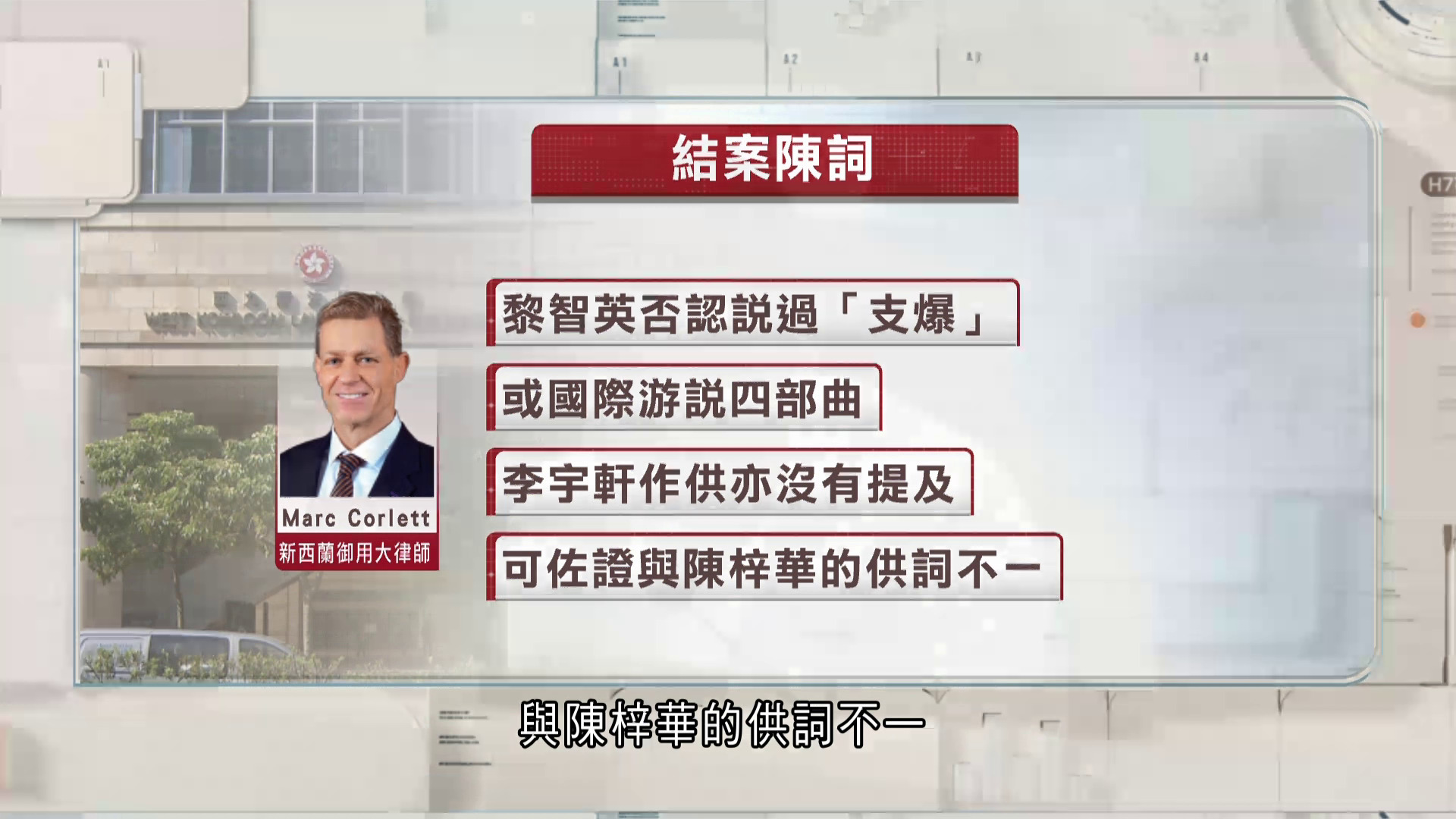 黎智英案｜辯方質疑控方證人陳梓華不可信　法官指有證據證明陳梓華的部分行為