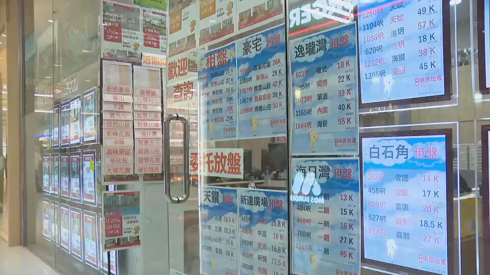 中原城市領先指數反覆向下，按周跌0.73%