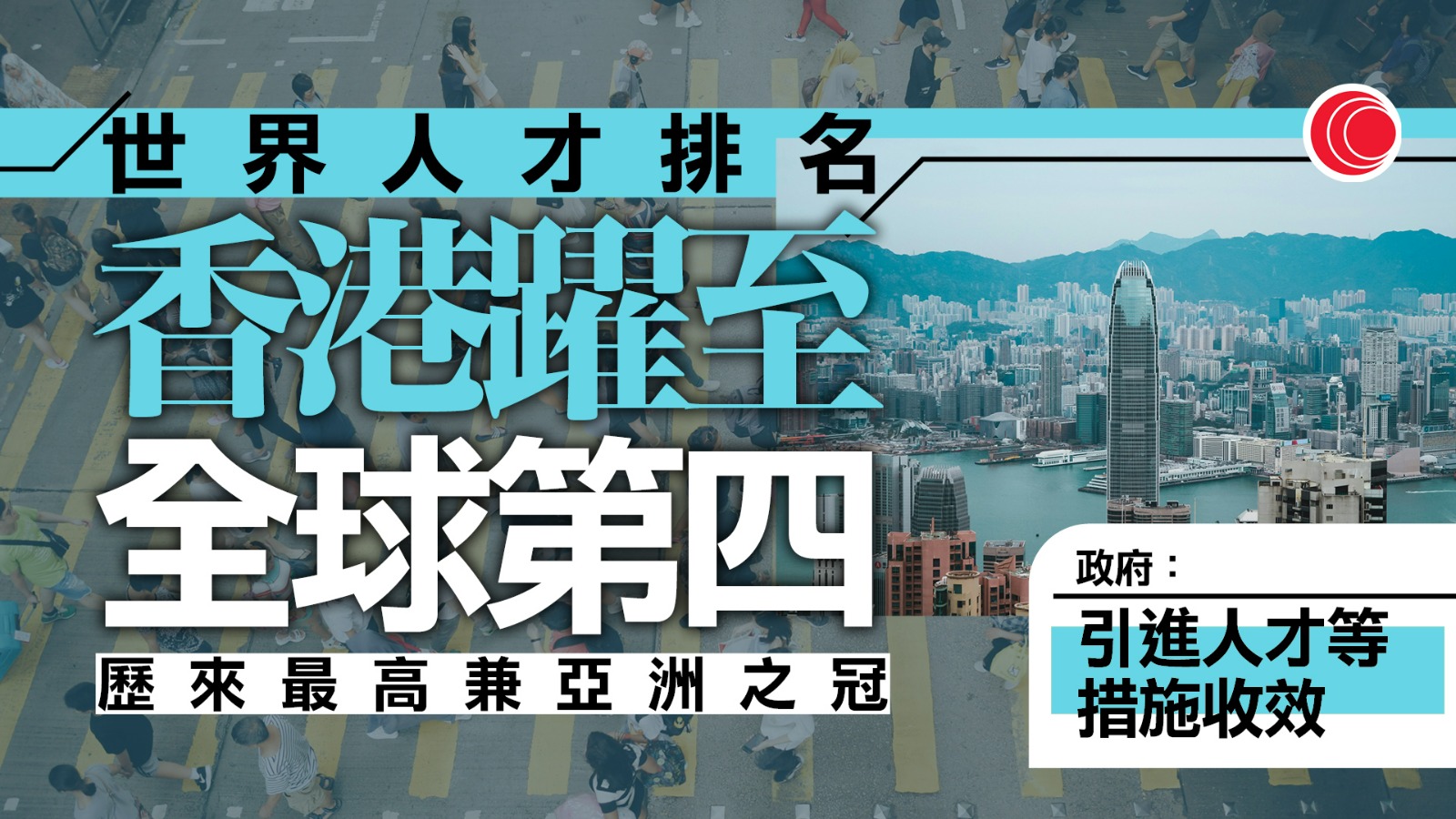 IMD世界人才排名香港升至第四　歷來排名最高　李家超：續加強培育引進人才