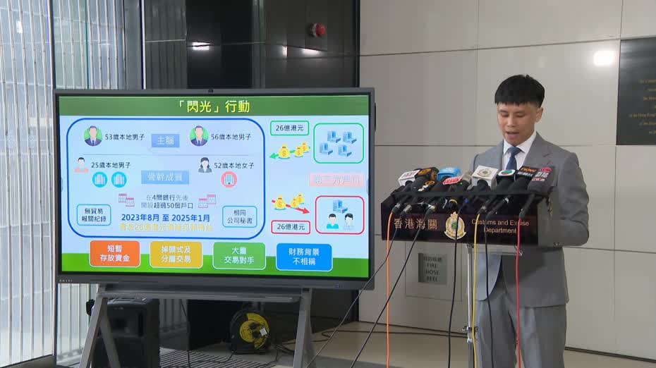 海關破洗黑錢集團　涉款26億元　拘捕4人