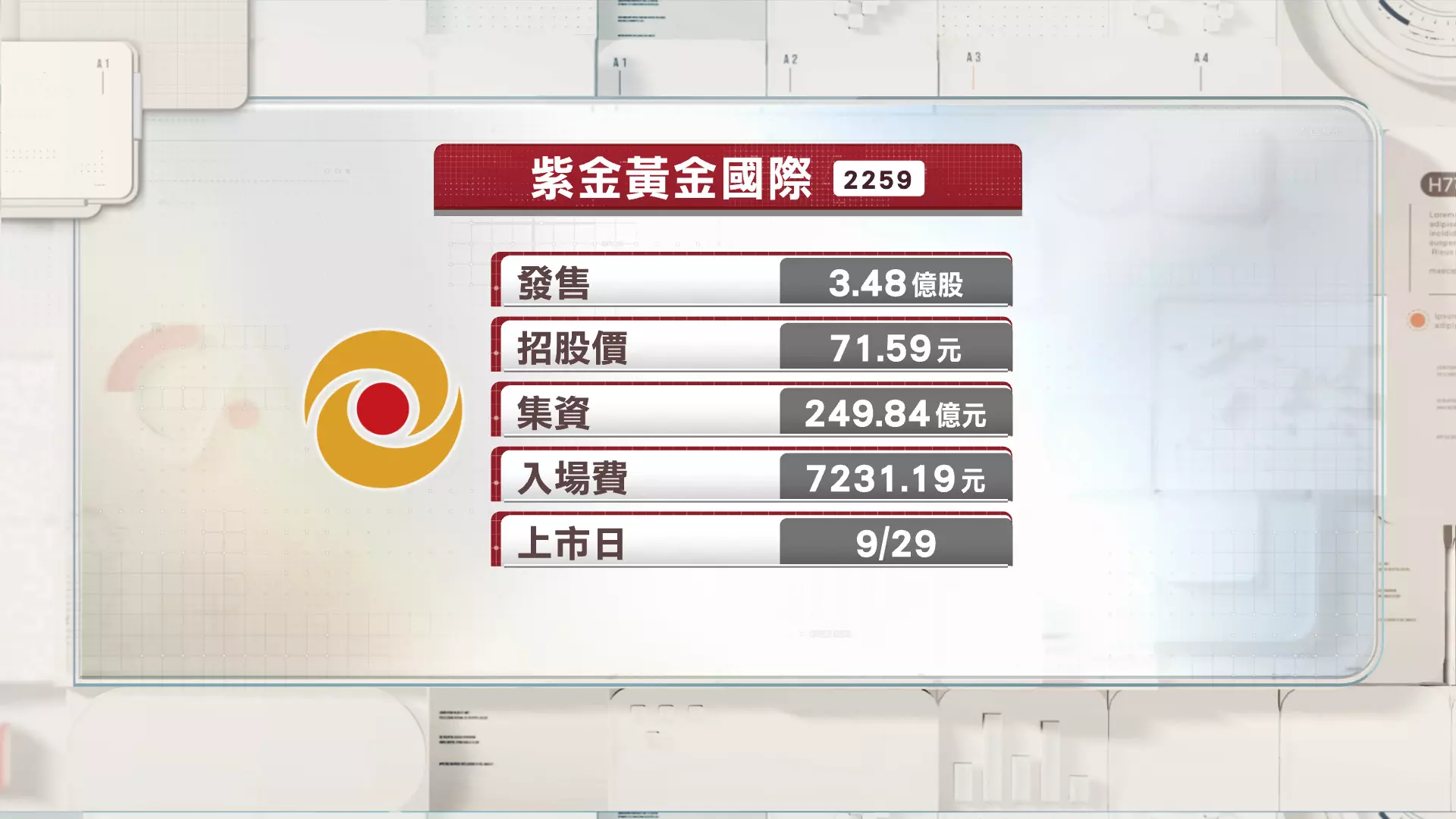 財經資訊彙整- 頁162，共1173 - 有線寬頻i-CABLE