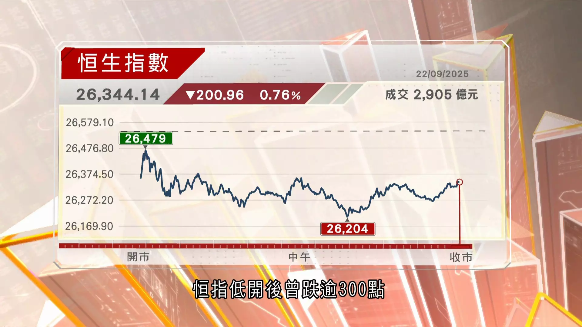 頁面246 – 有線寬頻i-CABLE