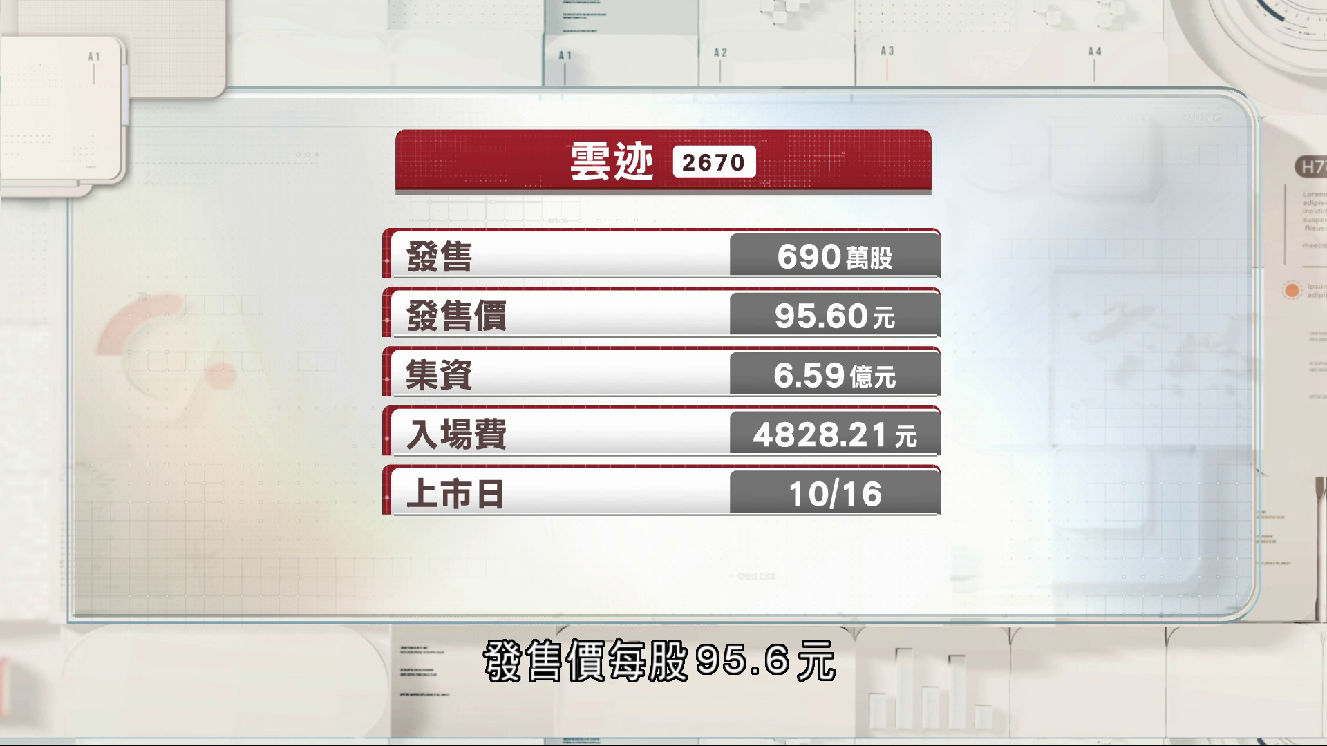 雲迹招股上市　入場費約4,828元