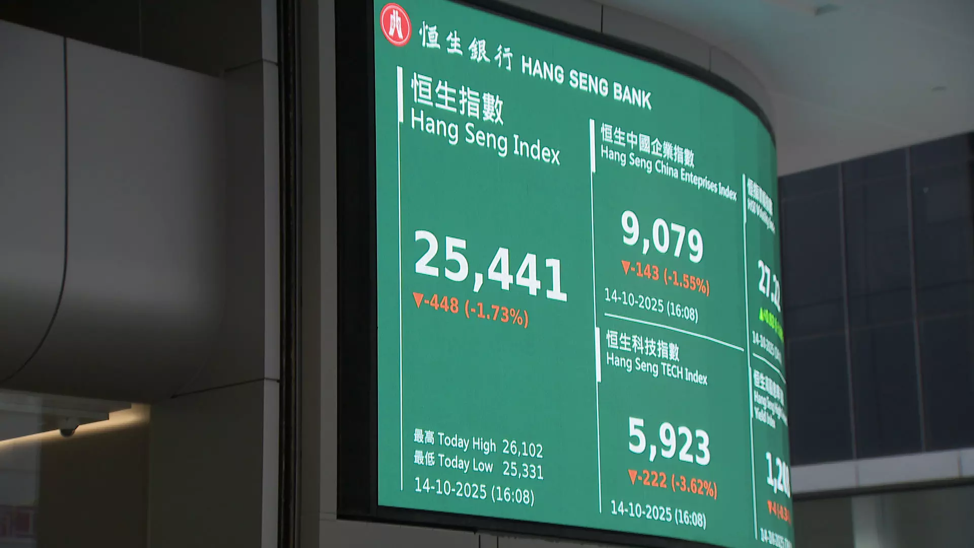 頁面143 – 有線寬頻i-CABLE