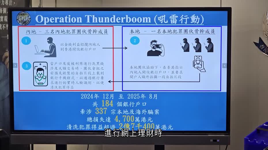 粵港聯手破跨境洗黑錢集團　涉款逾2.7億元　3骨幹成員落網