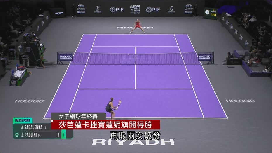 女子網球年終賽　「一姐」莎芭蓮卡分組賽旗開得勝　下場鬥佩古拉