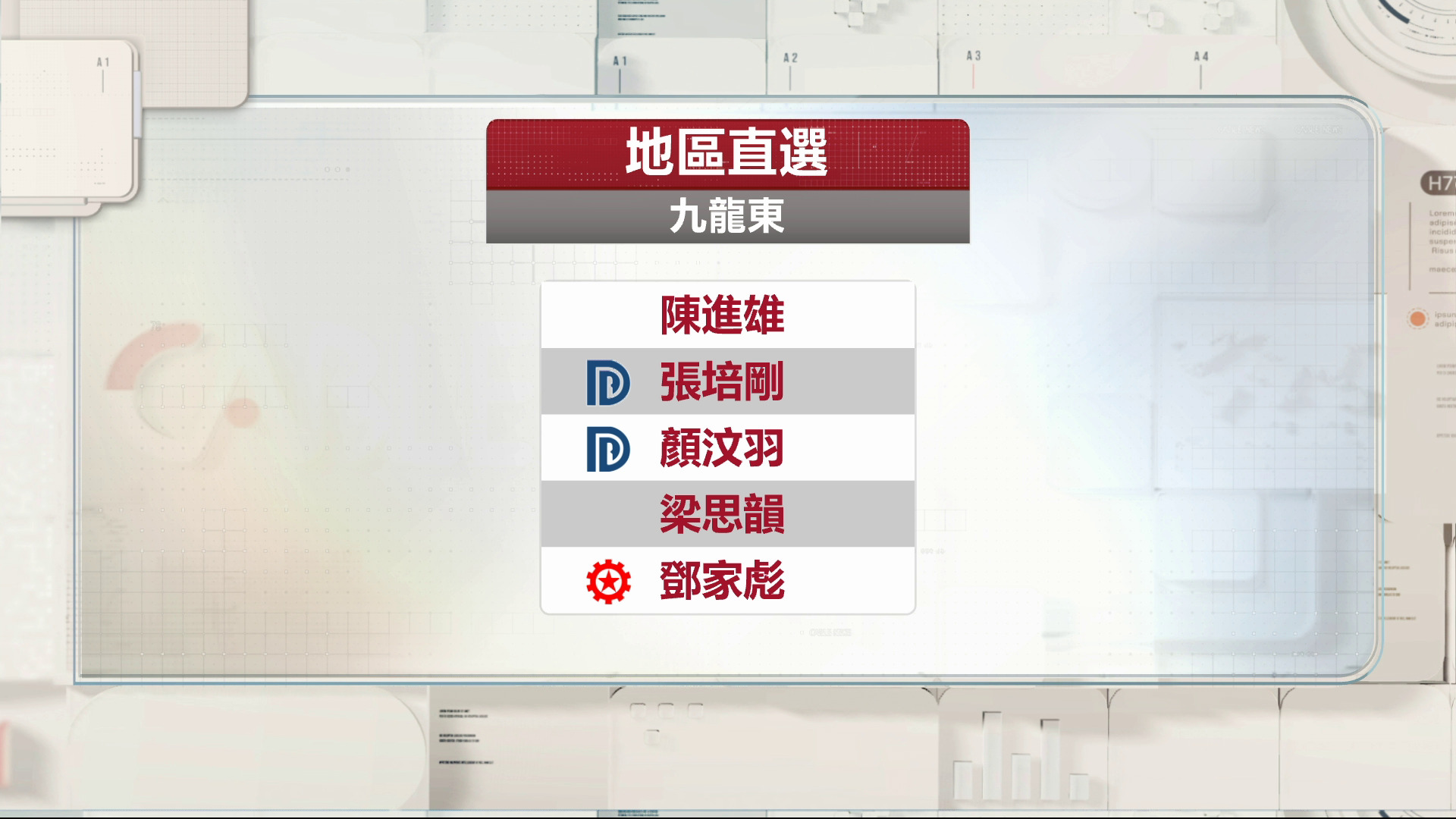 立法會選舉｜陳進雄報名參選九龍東地區直選