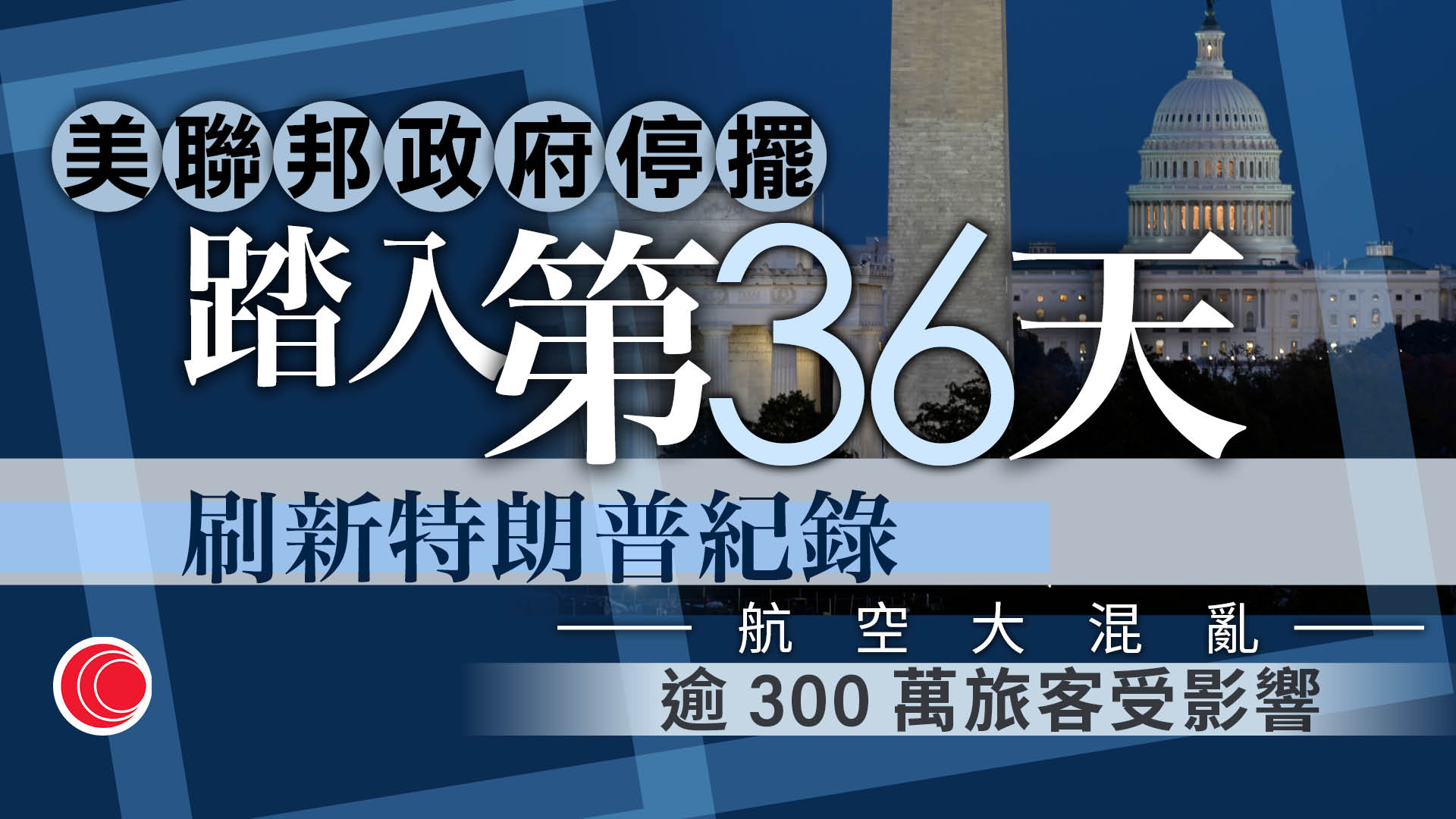 美國聯邦政府停擺踏入第36天　創歷來最長紀錄