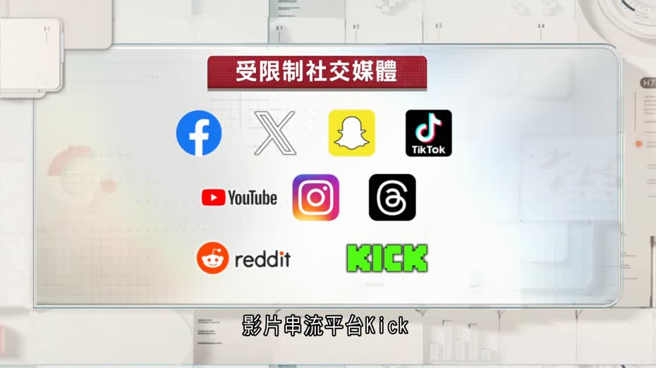 澳洲擴大社交APP「U16」使用限制　涵討論平台Reddit等　