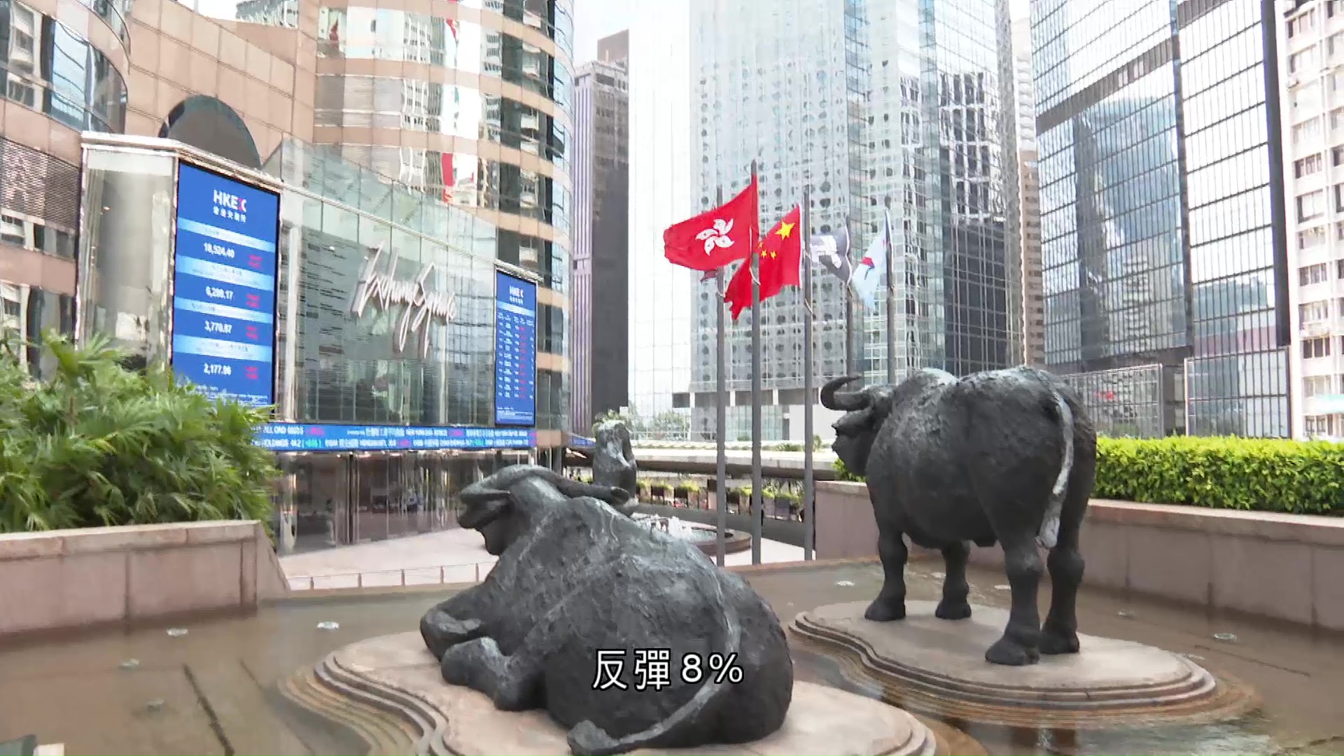 亞太造好　恒指升407點見一個月高位　泡泡瑪特升8%