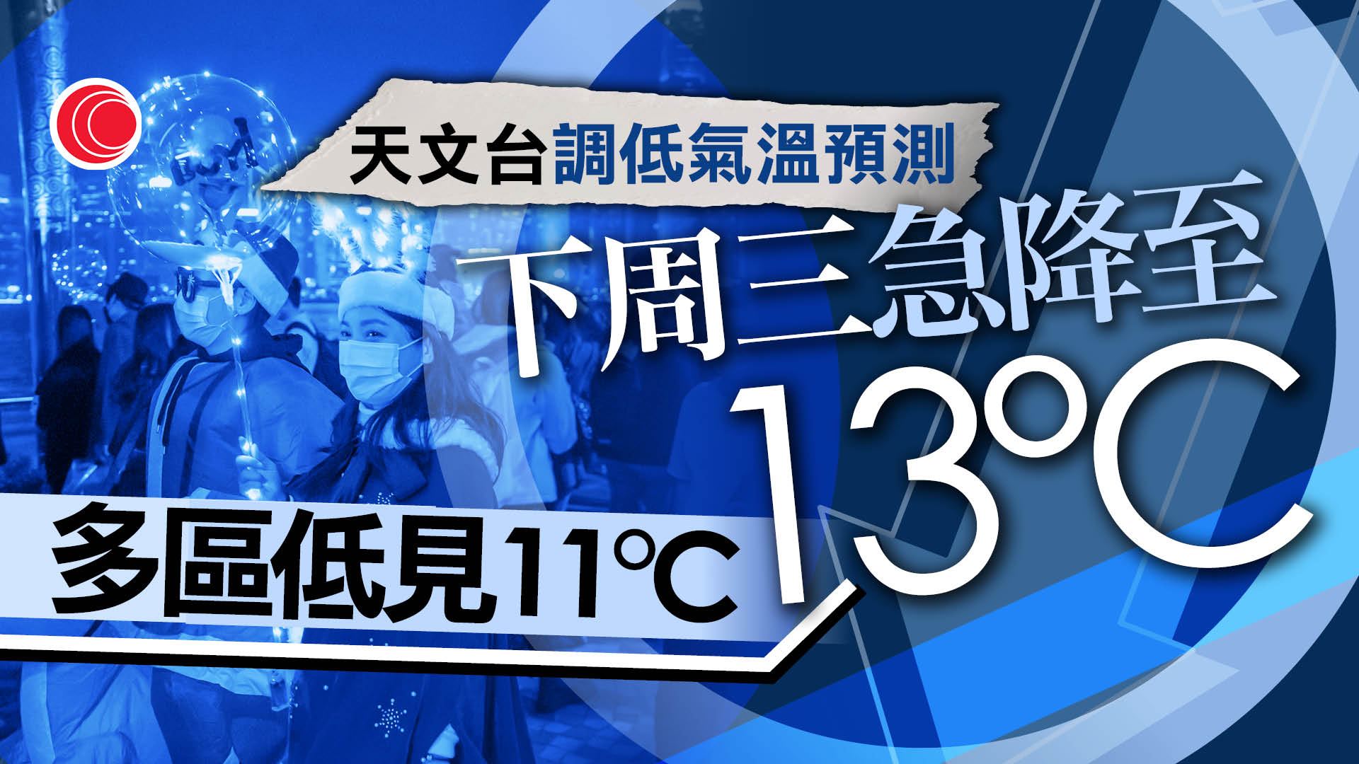 下周「插水式」降溫　天文台：周三市區跌至13°C　一區低見10°C