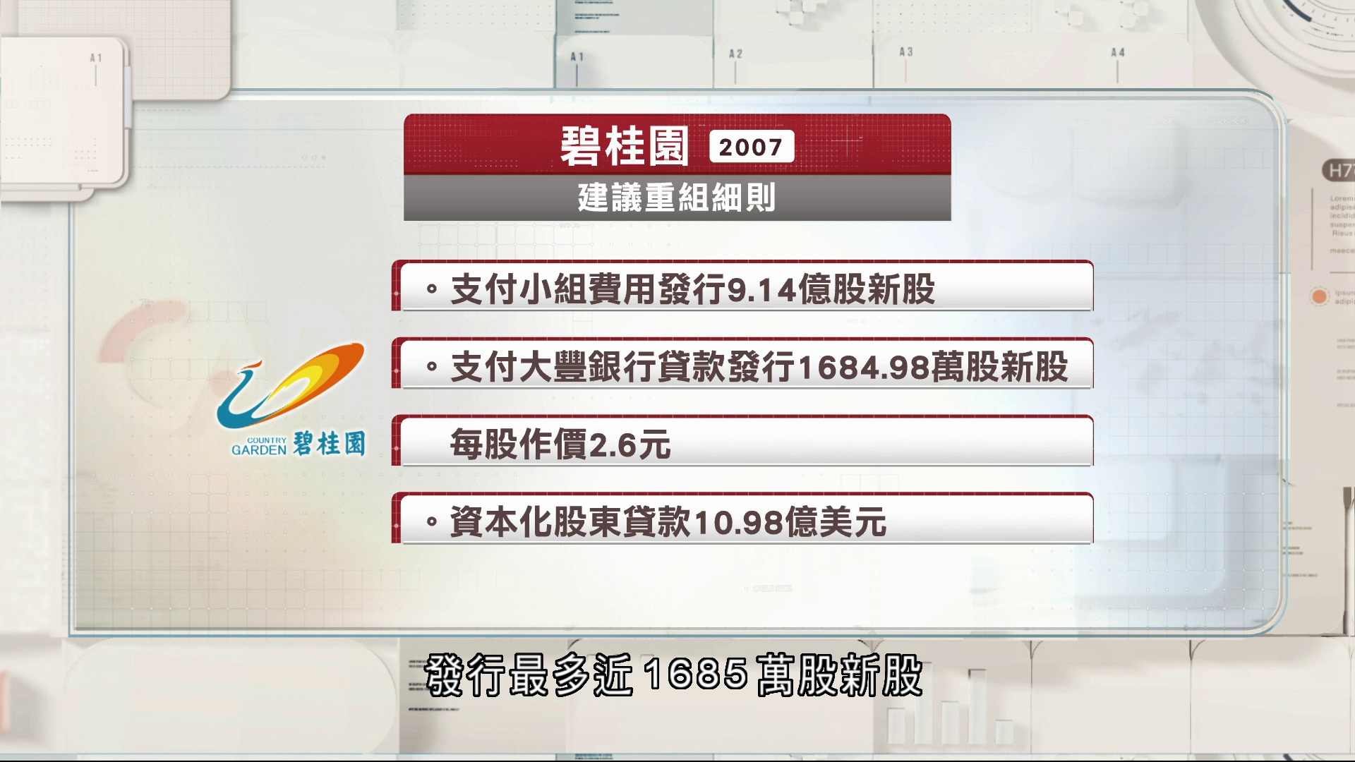 碧桂園公布重組細則目標減債逾110億美元
