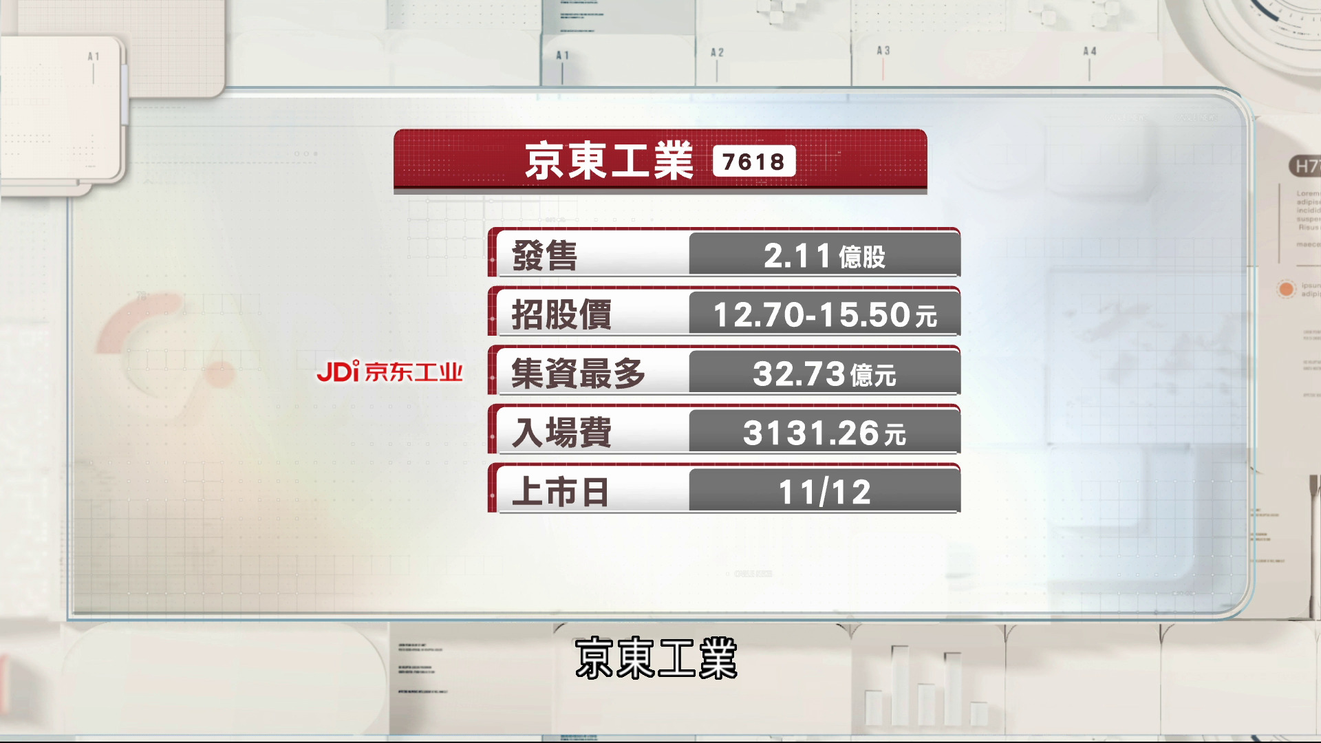 京東工業今起招股入場費3100多元　引7名基石投資者
