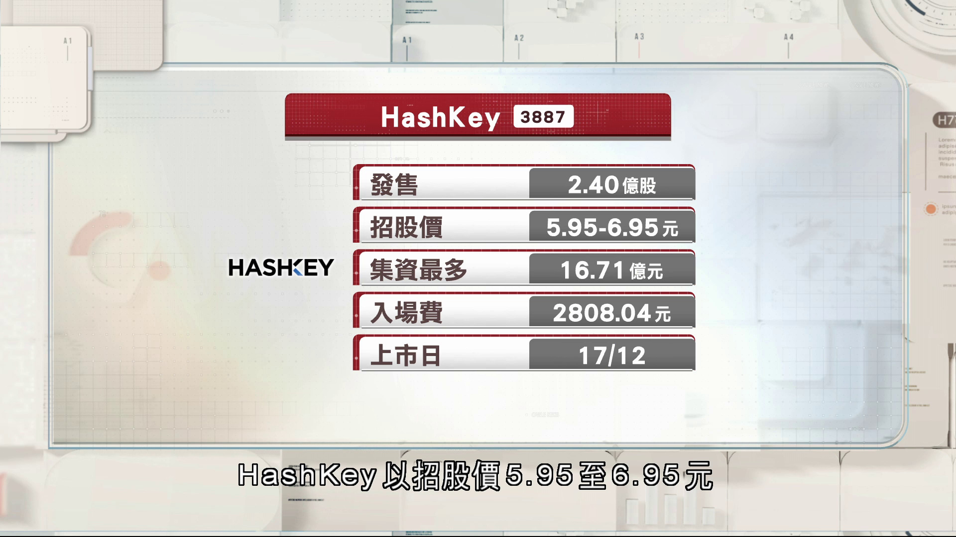 HashKey今起招股　入場費約2808元