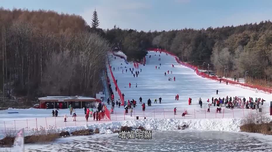 冰雪旅遊持續升溫　滑雪及冰雪景區門票預訂同比增長約七成