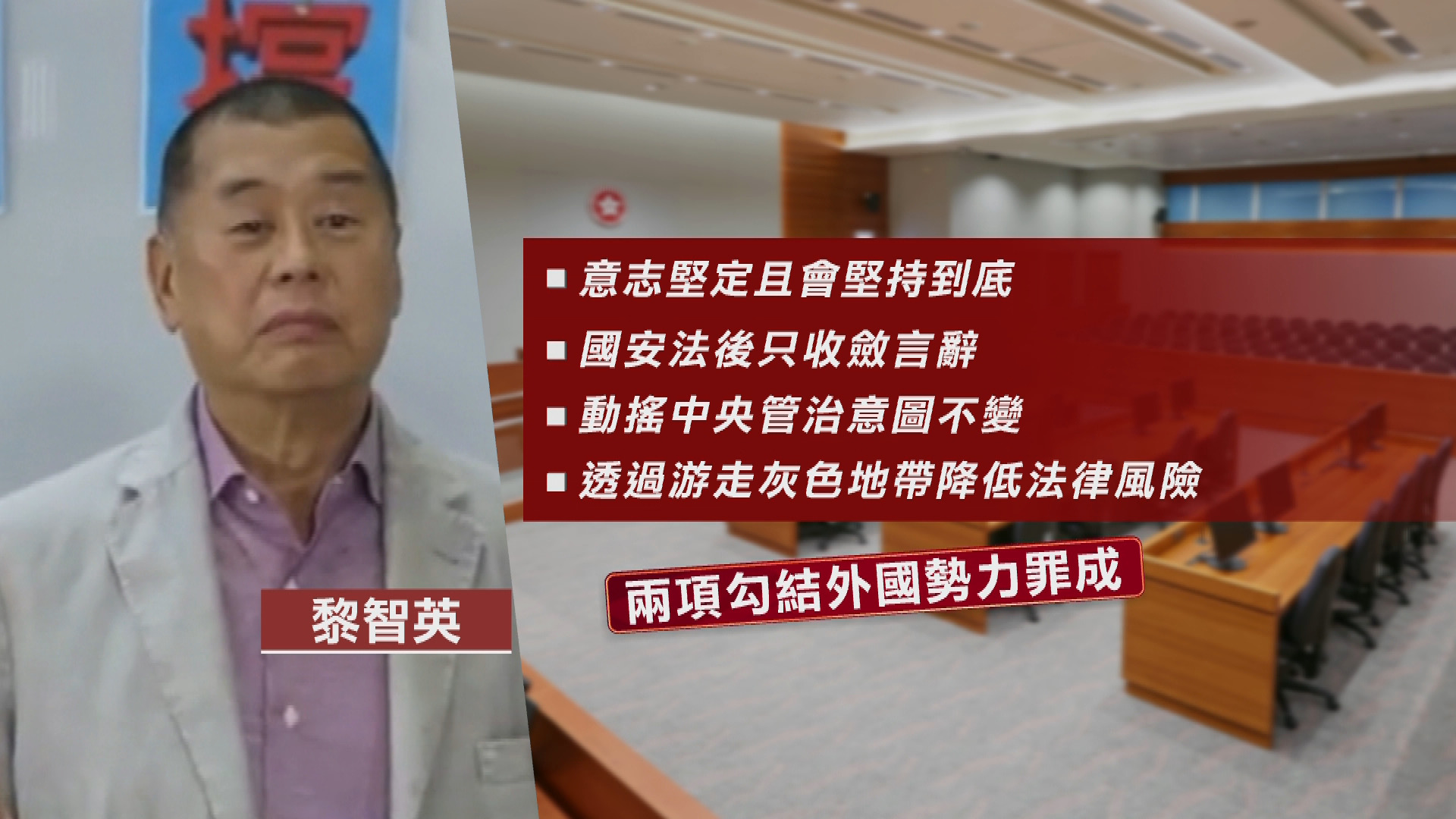 黎智英案｜官：黎是案件主腦　國安法生效後只形式上收斂言辭　動搖中央管治意圖不變