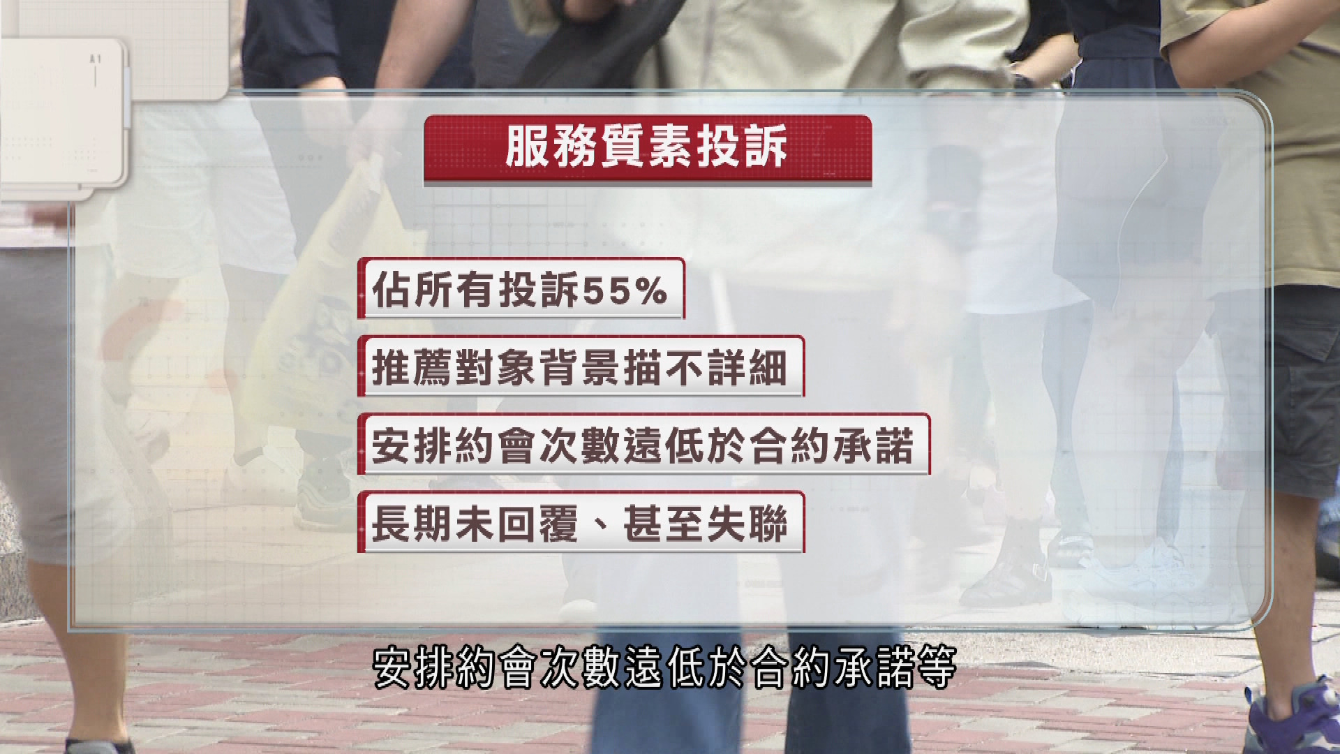 消委會｜首11月接88宗交友配對投訴　多涉貨不對辦　消委會籲將要求列入合約