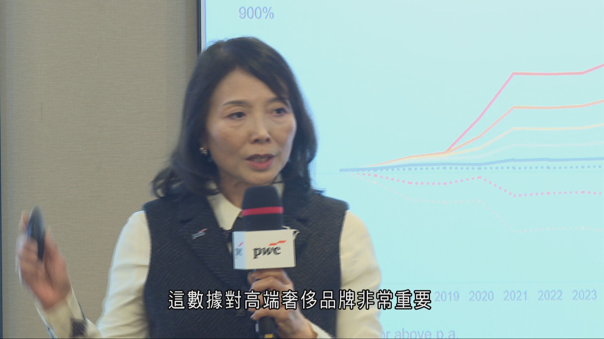 羅兵咸永道：內地中高收入家庭增長將刺激消費需求